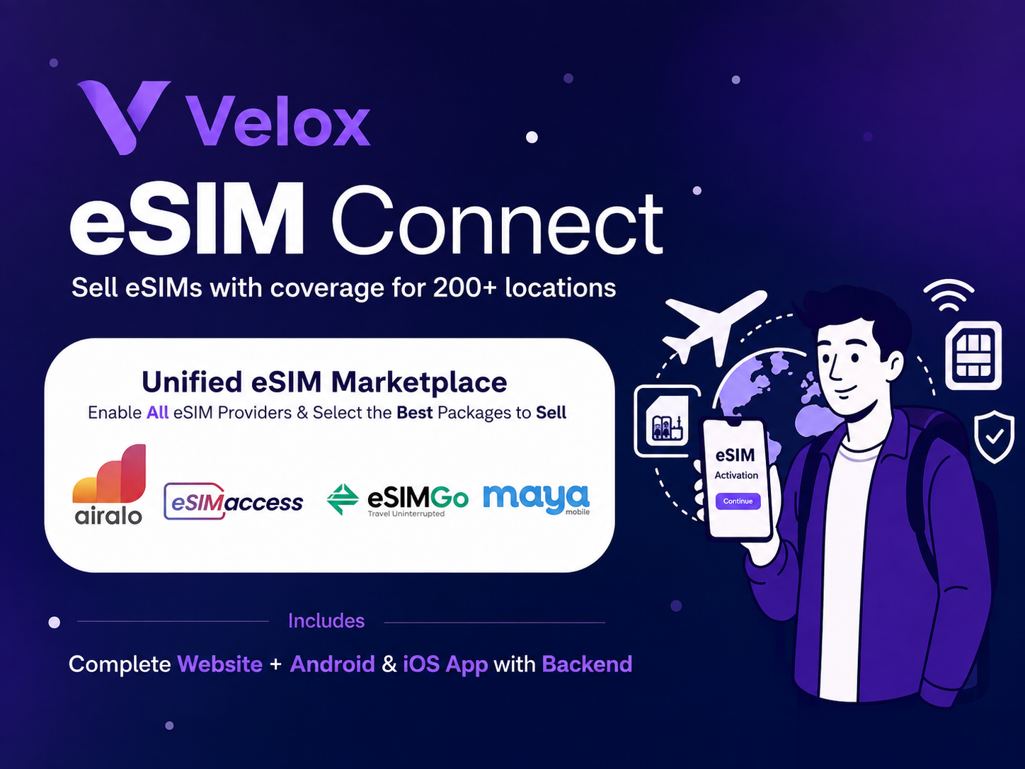 Velox eSIM