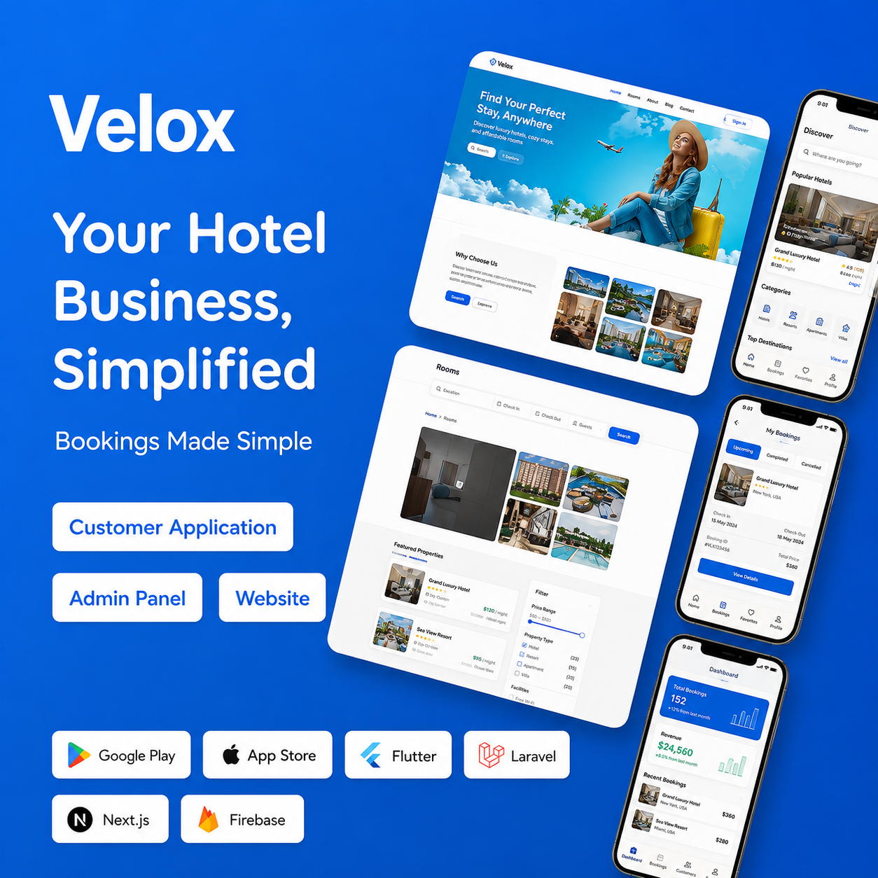 Velox Hotel Booking And Management System