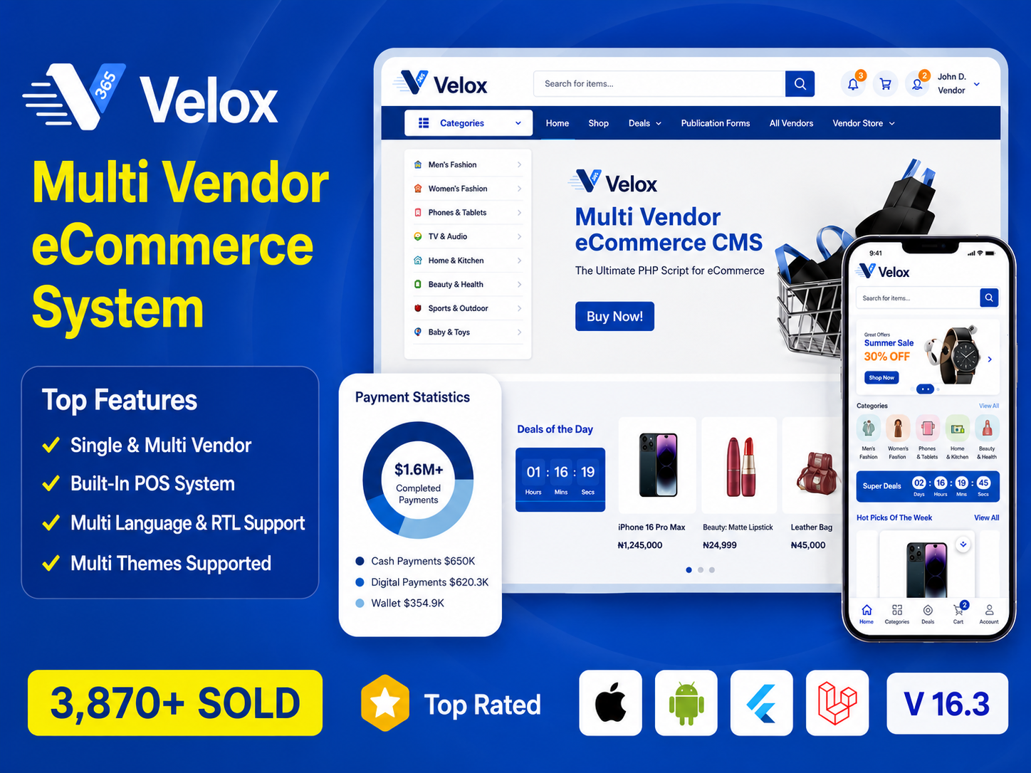 Velox Multi vendor eCommerce