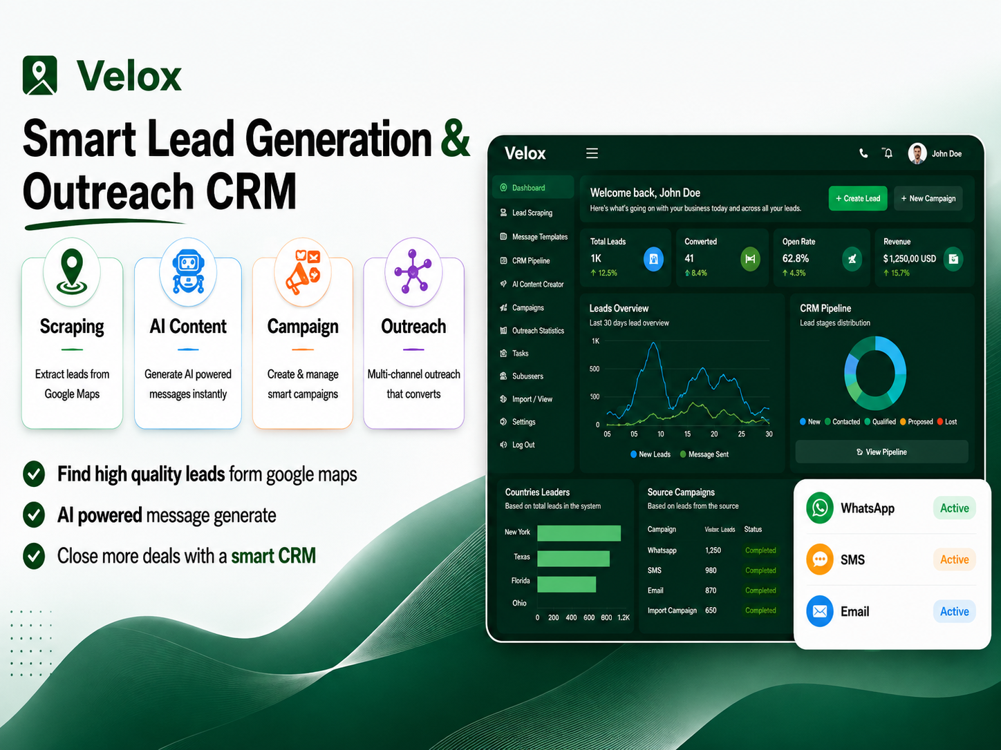 Velox Smart Lead Generation and Outreach CRM