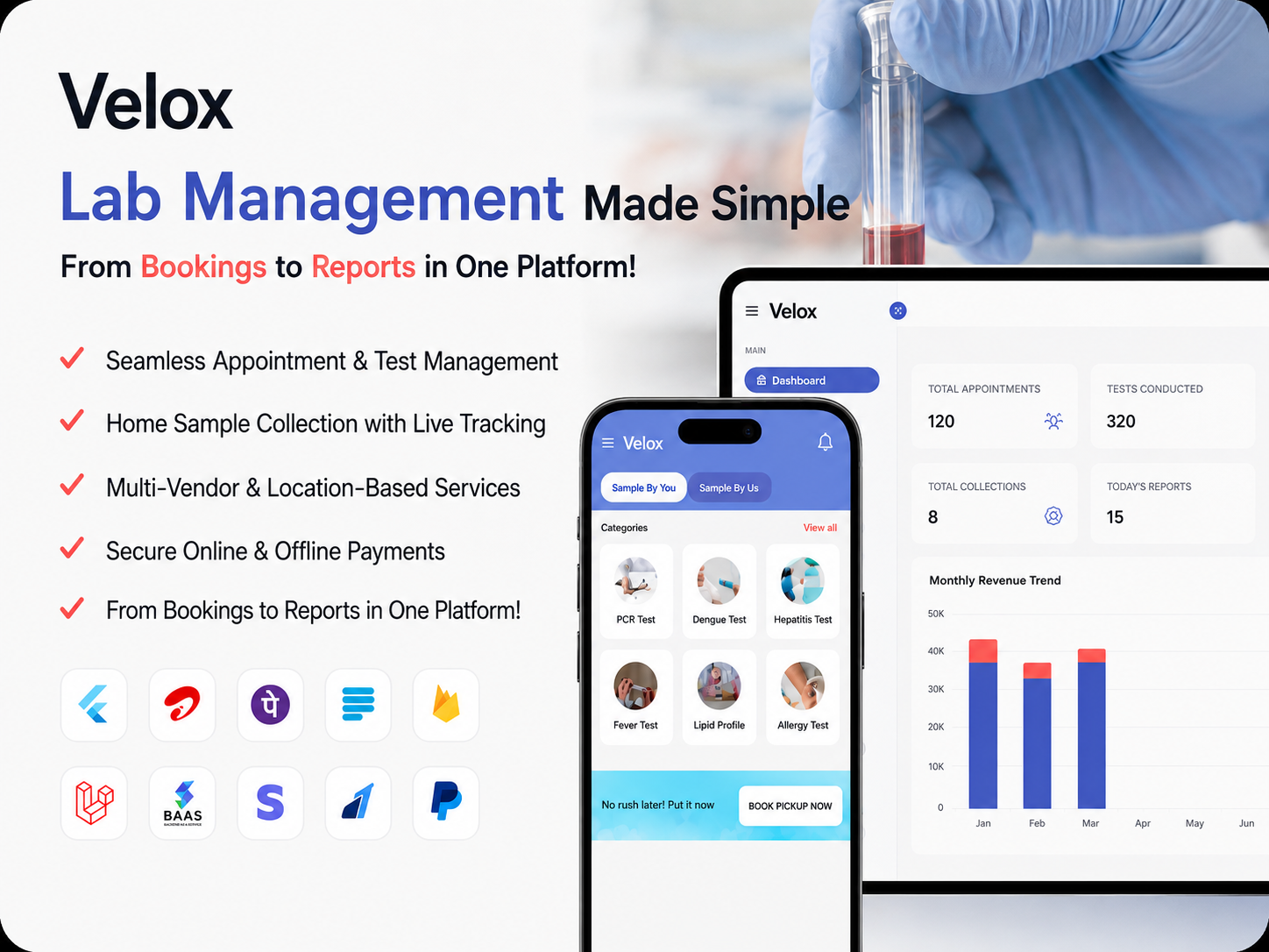 Velox Lab Management