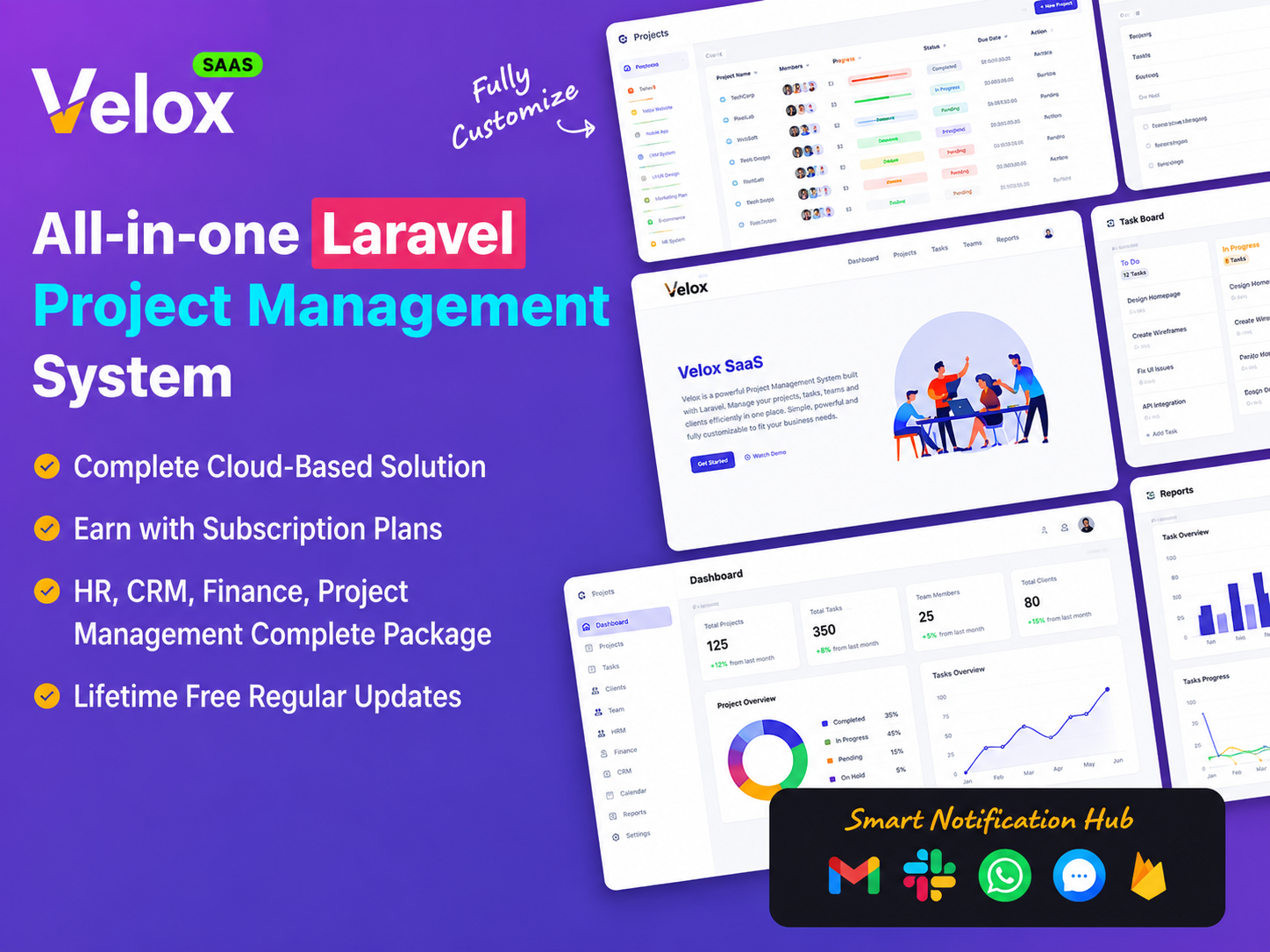 Velox project management system